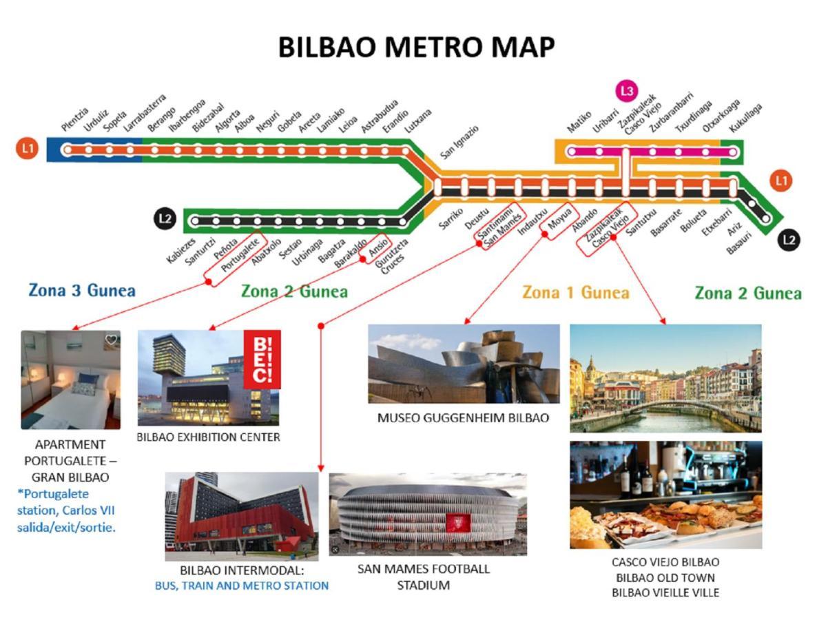 Apartamento Portugalete Gran Bilbao 3 Dormitorios - 3 Bedrooms Kültér fotó